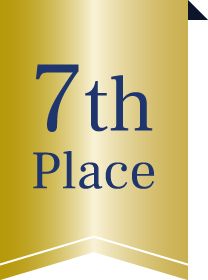 7th Place