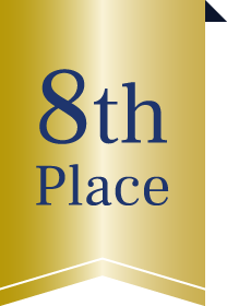 8th Place